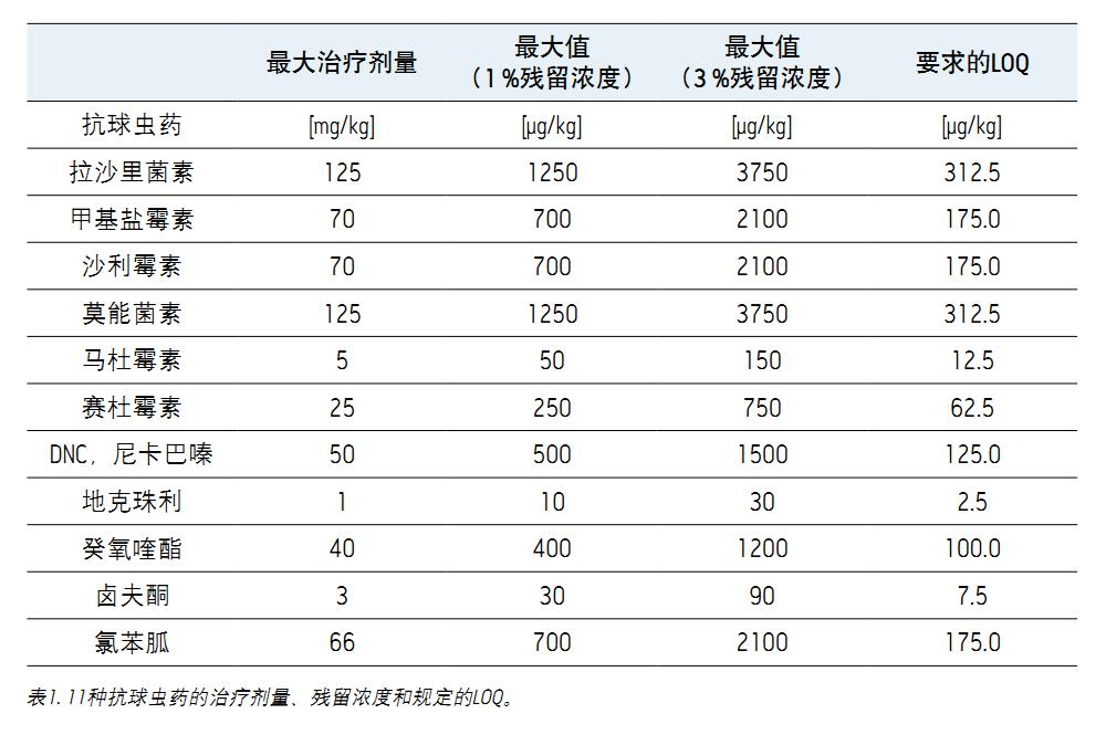 ����������Ƿǳ���(f��)�s�Ļ���ͨ����r�o(w��)����(du��)ÿ�N���ʹ�û��|(zh��)ƥ��У��(zh��n)�����(bi��o)��(zh��n)Ʒ���뷨�����ǲ��Ã�(n��i)��(bi��o)����ֻ��(du��)ĳһ�N��ϻ��|(zh��)������ͬ�N��ϻ��|(zh��)���ڲ�ͬ������M(j��n)�мӘ�(bi��o)�����ʌ�(sh��)�(y��n)�����(y��n)�C�����Ĝ�(zh��n)�_����