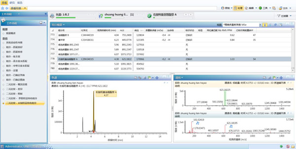 �D6    �c(di��n)��Binary- Unknown Uniqueģ�����@�õďS��һ�Ę�Ʒ�����еĳɷ�