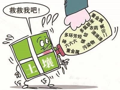 土壤污染調查系統(tǒng)解決方案