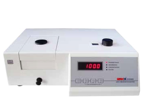 �xُ����ֹ���Ӌ(j��)�ļ��ɷ���