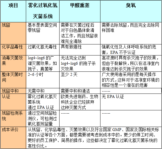 �^����������(y��u)��