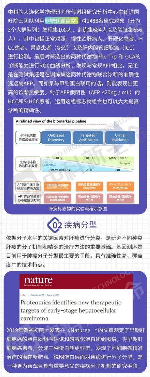 �п�������