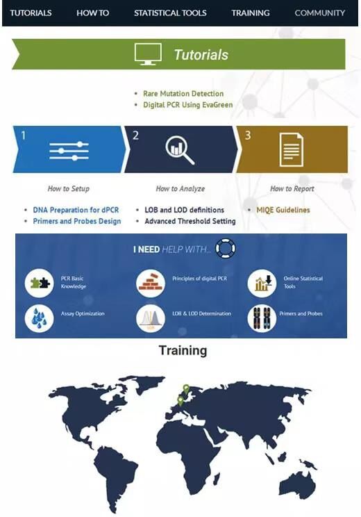 ��(sh��)��pcr