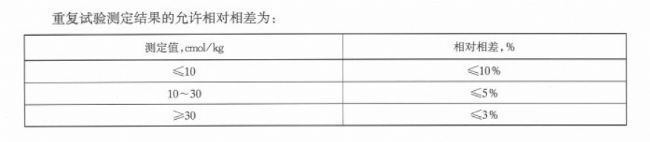 �y(c��)�ýY(ji��)��