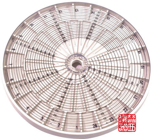 ΢��Ѫ��(x��)�������x�ęC(j��)ë��(x��)���D(zhu��n)��