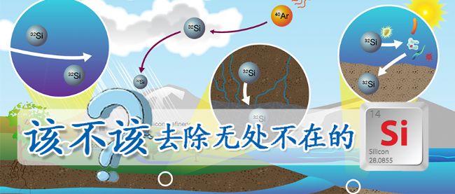 ��ʲô�����