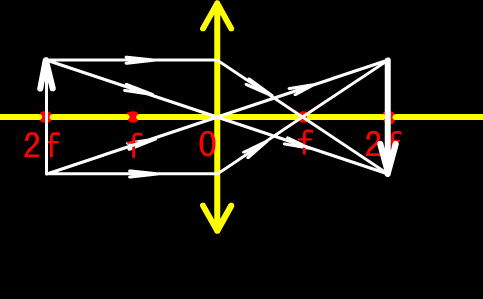 �W�ְ�˹���������@΢�R�Ĺ���ԭ��