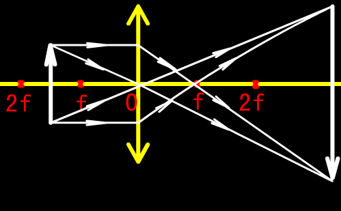 �W�ְ�˹���������@΢�R�Ĺ���ԭ��