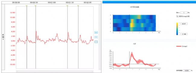 ���wӛ�Ԕ�⣬һ�Ď���Ԕ��(x��)�˽���wӛ䛌�(sh��)�(y��n)