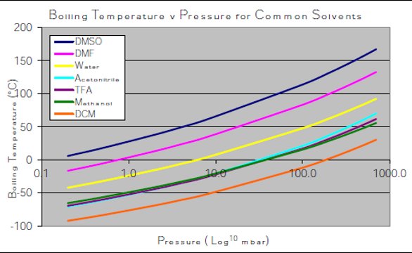 ����x�ĝ�s