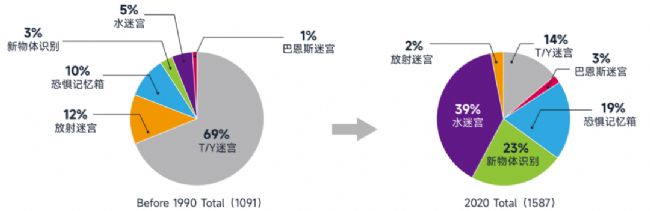  ˮ�Ԍm��(y��ng)���I(l��ng)��