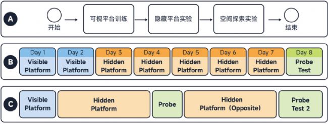  ˮ�Ԍm��(y��ng)���I(l��ng)��