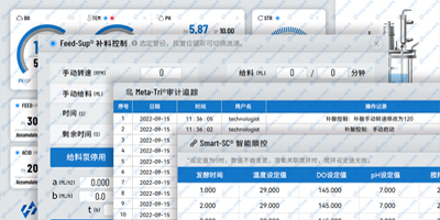 �l(f��)�͹޿���ϵ�y(t��ng)