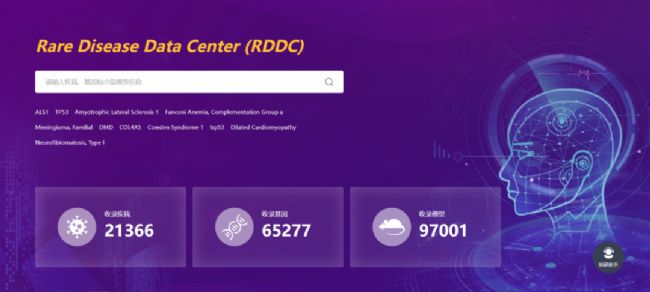 RDDC������Ҋ���о�