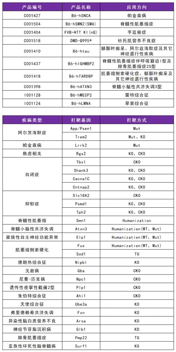 ����ģ���cˎЧ�u�r�y�����M�R��ǰ�о�