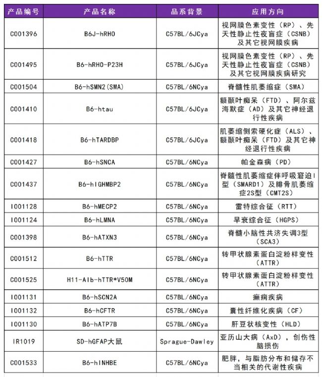 �I(y��ng)�B(y��ng)�����Դ��Ա�Ƥ�ɽ�Y��DEB���о���ģ��