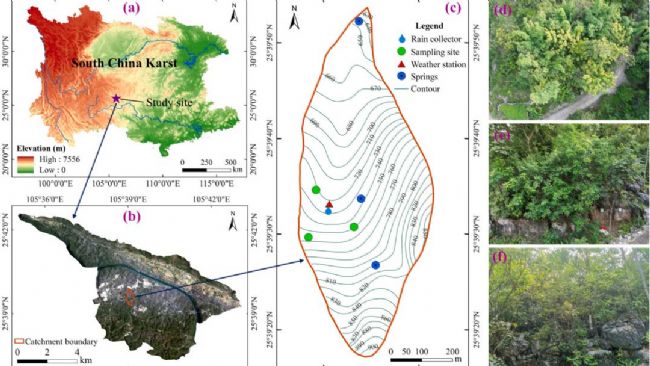 LI-2100�ڿ�˹��ʯĮ���؅^(q��)ֲ��ˮ�������о��еđ�(y��ng)��