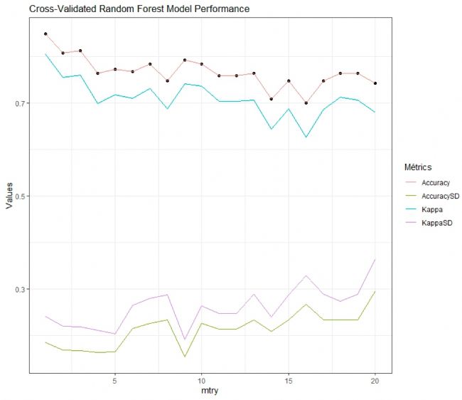 ASD | ASD地物光譜儀在鑒定細菌生物膜方面的應(yīng)用