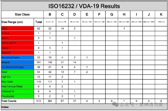 ��܇(ch��)�坍��