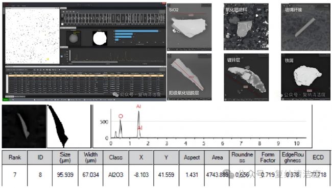 ��܇(ch��)�坍�șz�y(c��)��R��