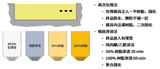 �DƬ���� �D��AI ���ɵă�(n��i)�ݿ��ܲ����_��