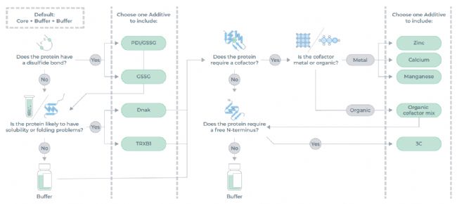 ���ӄ�ָ��(d��o)�Q�ߘ���ÿ�N���_�ßo�������������������ӃɷN���ӄ���