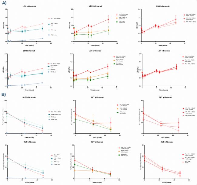 ���߼�(x��)����оƬ�����B(y��ng)���܈D�V