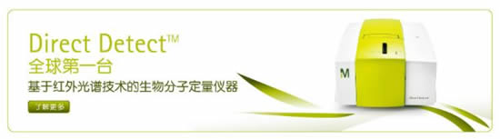 Direct Detect紅外微定量分析儀