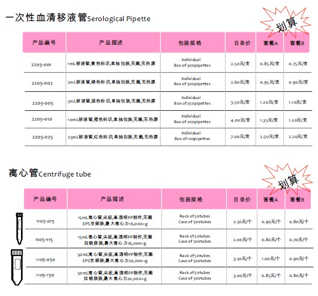 ُ�ICosmo���Ĳ�����ĩ�кöY��