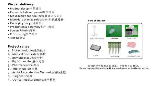 ����ƽ��·��COSMO�_�����Ի��ĲĶ��Ʒ���