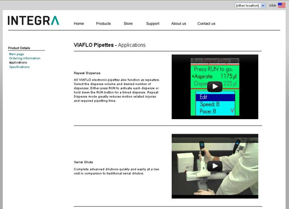 INTEGRA�l(f��)���W(w��ng)վ��B늄���Һ���ă�(y��u)�c������