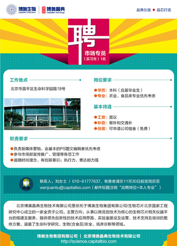 ���W�����\(ch��ng)Ƹ�Ј�(ch��ng)���T���r(n��ng)�W(xu��)��ʳƷ��Ƒ�(y��ng)�î��I(y��)����ؓ(f��)؟(z��)��ý�w�I(y��ng)�N�����c�Ј�(ch��ng)�������ƏV����(zh��)���������_(d��)������(qi��ng)