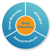 多元·前沿·深入——2015 SLAS亞洲會(huì)展