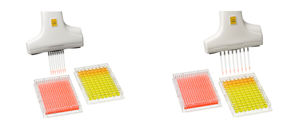 INTEGRA發(fā)布VIAFLO VOYAGER新視頻 快速實時PCR設(shè)定