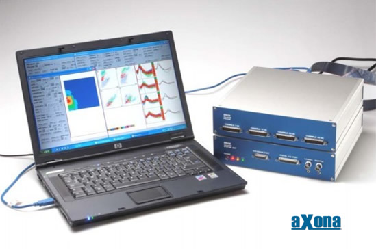 DacqUSB��ͨ����(sh��)��(j��)�ɼ�����ϵ�y(t��ng)