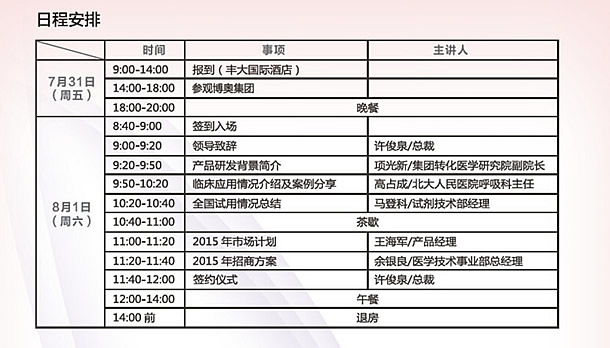 ���W����2015��������ԭ������z�y�a(ch��n)Ʒ���̕��ճ̰���