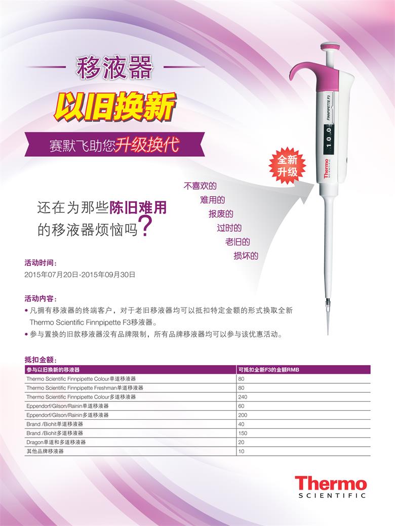 ��Һ�����f�Q����ِĬ�w���(d��ng)