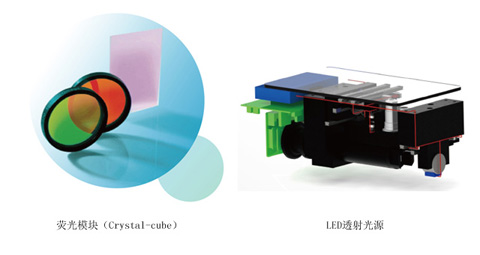 YEESPEC���ܼ�(x��)������ϵ�y(t��ng)�����M(f��i)ԇ�û���_ʼ��