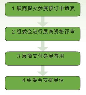 2017���19�Ç��Hֲ��W���չλ����A����