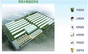 ���R�c(di��n)���Ƽ��s�@��������(li��n)�ُ�(qi��ng)��2018��30��(qi��ng)