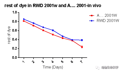 ��(d��ng)�(sh��)�(y��n)��(sh��)��(j��)