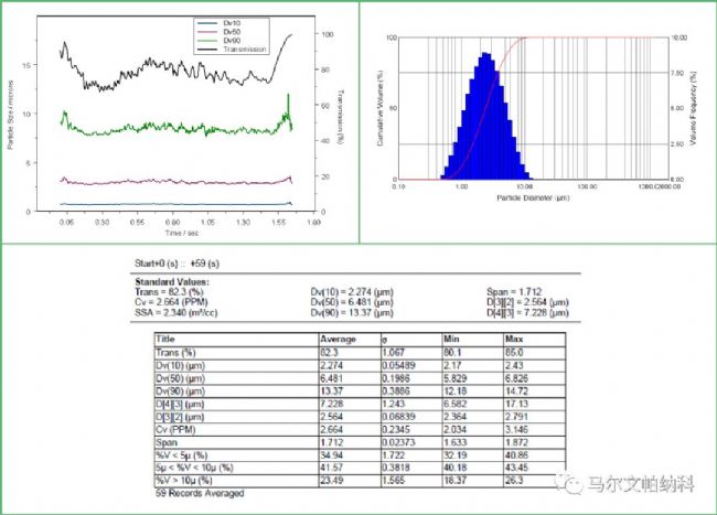 �DƬ���� �����������Ԅ�(d��ng)����