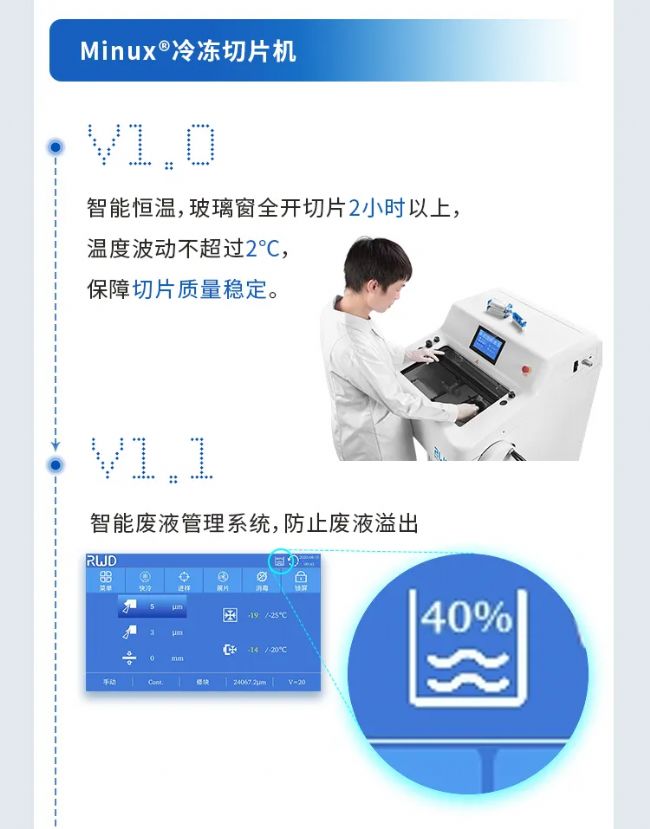 �������� �� ���ֵ£����¶��x���a(ch��n)��Ʒ�|(zh��)��Ƭ�C