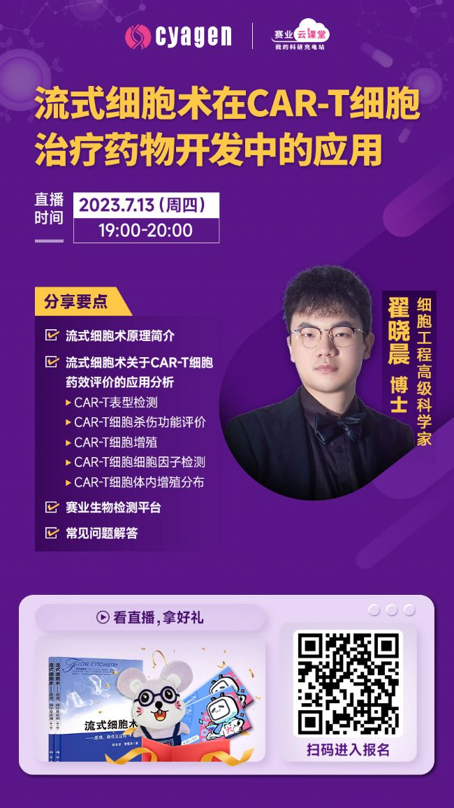 ��ʽ��(x��)��߀�����o�ù�