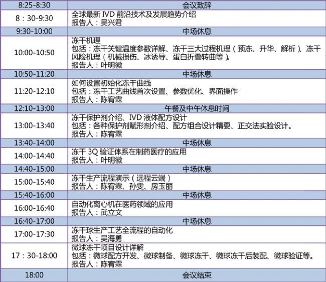 ���t(y��)�����ɼ��g(sh��)��ӑ��