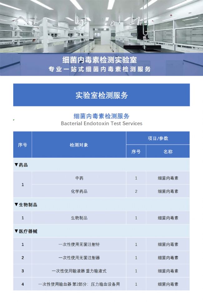 科德角國(guó)際實(shí)驗(yàn)室檢測(cè)服務(wù)