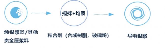 ���� | �����(d��o)늝{���Ƃ��·�����׌Ч���cƷ�|(zh��)�����