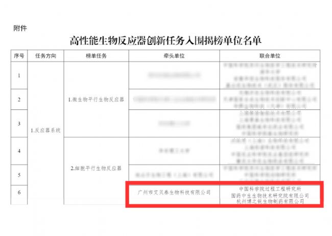 ϲ��(b��o)����̩ؐ����ɹ�������������ﷴ��(y��ng)����(chu��ng)���΄�(w��)�Ұ�쎛����